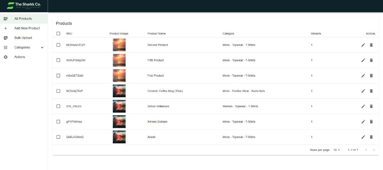 Project Management - The Sharkk Co.